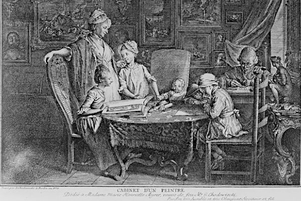 "Cabinet d'un peintre gravé par D. Chodowiecki à Berlin. Dedié à Madame Marie Henriette Ayrer, veuve de feu Daniel Chodowiecki." 1771, domena publiczna